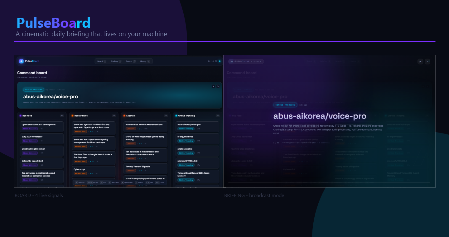 PulseBoard board and briefing views